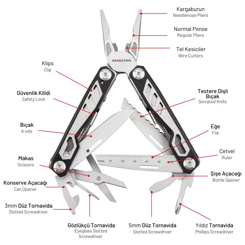 İzeltaş Multitool 15 Fonksiyonlu 155 mm