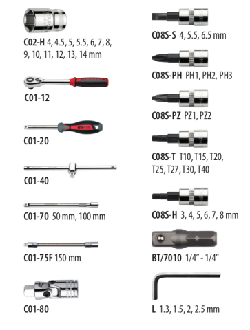 Ceta Form C00-46PH2 46 Parça 1/4'' 6 Köşe Lokma Takımı