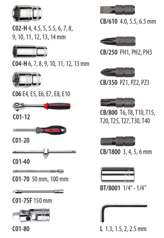 Ceta Form C00-61PH2 61 Parça 1/4'' 6 Köşe Lokma Takımı