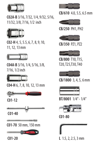 Ceta Form C00A-60PM2 60 Parça 1/4'' Lokma Takımı /Metrik - SAE