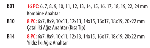 Ceta Form B99-E32T 32 Parça Anahtar Seti (EVA'lı)