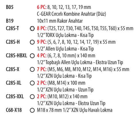 Ceta Form BC-E40 40 Parça C-GEAR Cırcırlı Kombine Anahtar ve 1/2'' Lokmalı Bits Seti (EVA'lı)