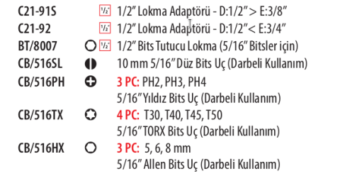 Ceta Form C99-E99H2 99 Parça 1/4''+ 1/2'' 6 Köşe Lokma Takımı