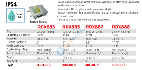 RODEX Derin Kuyu Dalgıç Pompa 112M 1500W/2HP