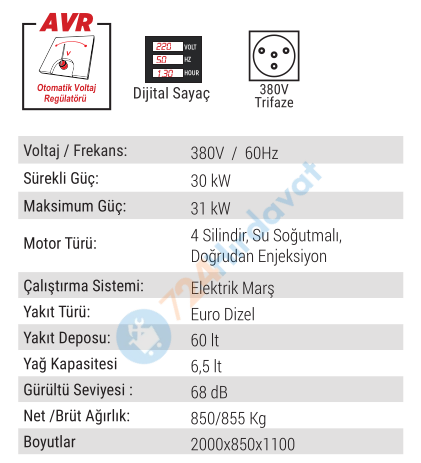 RODEX DİZEL JENERATÖR 30 KW / 37,5 KVA MARŞLI KABİNLİ 3P