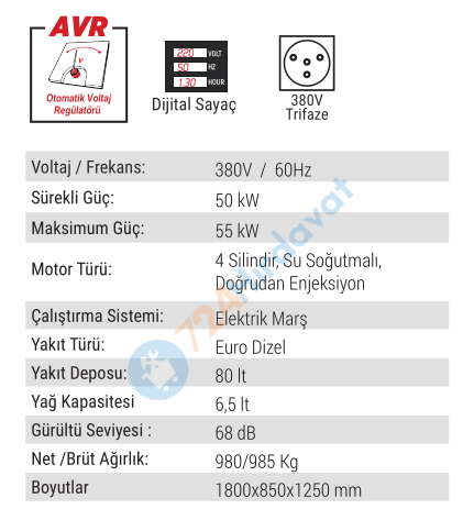 RODEX DİZEL JENERATÖR 50 KW / 62,5 KVA MARŞLI KABİNLİ 3P