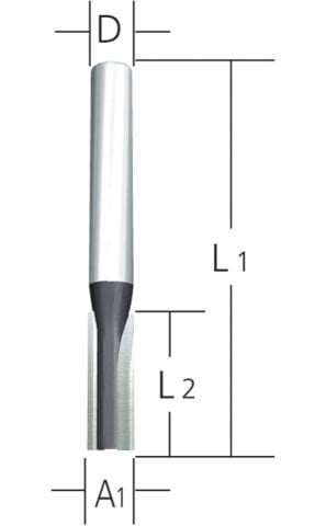 Makita D-09260 Freze Ucu