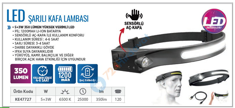 KLAUS KE47727 SENSÖRLÜ KAFA LAMBASI 5+3W 350 LÜMEN 1200 MAH