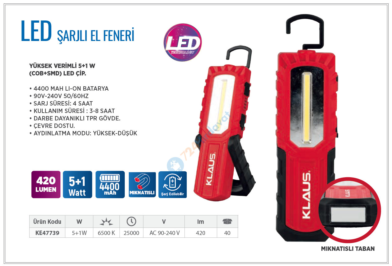 KLAUS KE47739 LED İŞ FENERİ 4400 MAH