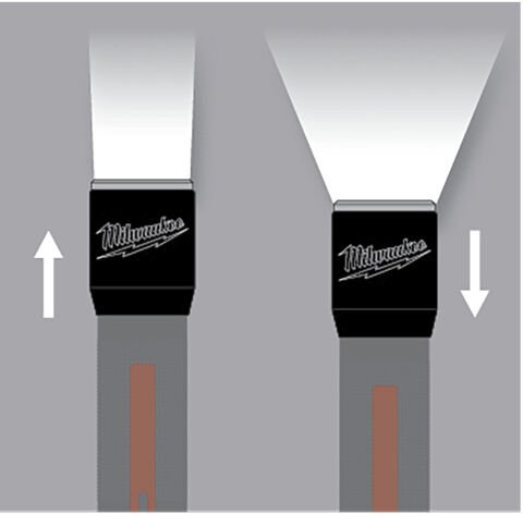 Milwaukee ML-LED ALKALINE LAMBA