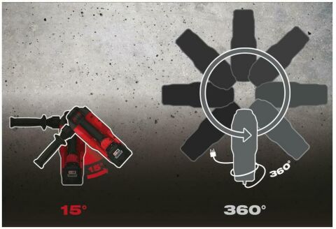 Milwaukee MXFDCD150-302C KIT MX FUEL AKÜLÜ KAROT MOTORU 3.0 Ah