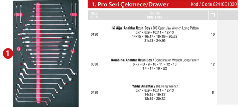 İzeltaş Pro Dolap 1. Çekmece İçi 30 Parça