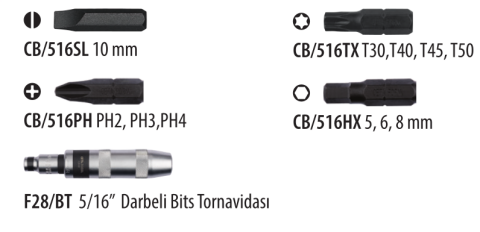 Ceta Form F28-P12 12 Parça Darbeli Bits Tornavida Takımı