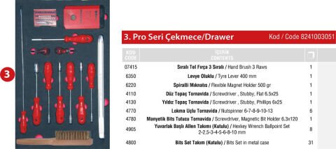 İzeltaş Pro Dolap 3. Çekmece İçi 51 Parça