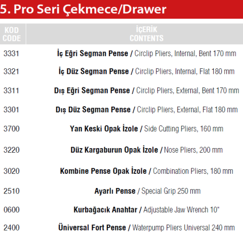 İzeltaş Pro Dolap 5. Çekmece İçi 10 Parça