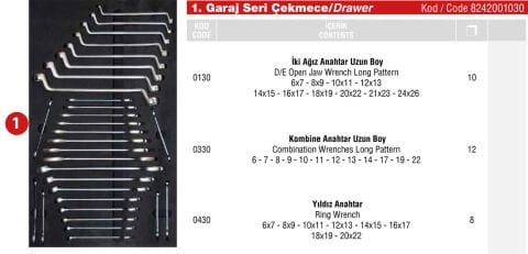 İzeltaş Garaj Serisi Dolap 1. Çekmece İçi 30 Parça