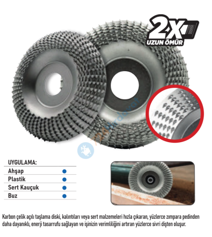 RODEX AHŞAP TAŞLAMA DİSKİ 115MM OVAL MODEL (50)