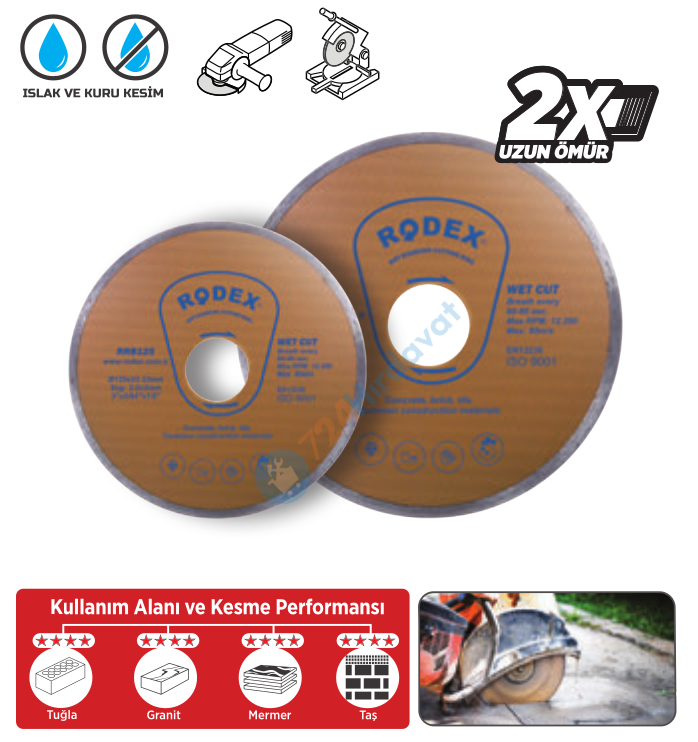 RODEX SÜREKLİ ELMAS KESME DİSKİ 180MM (5/10/50)