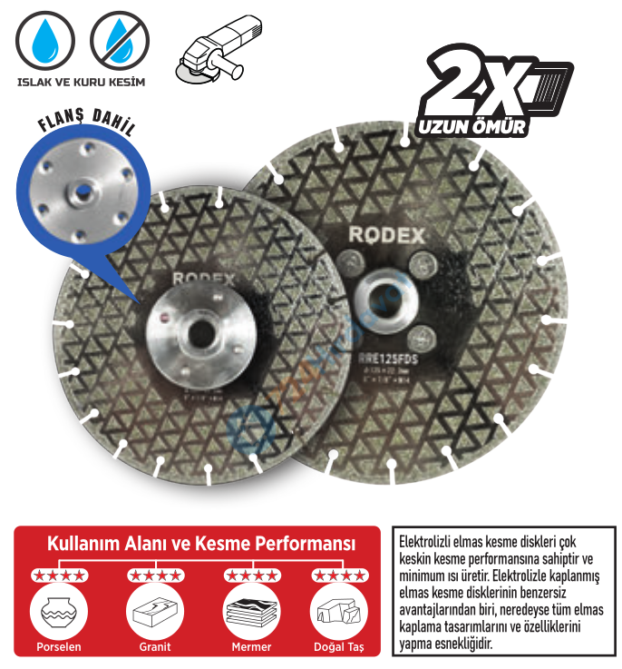RODEX ÇİFT TARAFI ELEKTROLİZLE KAPLI SOKETLİ ELMAS TESTERE 115MM FLANŞLI (5/6/30)
