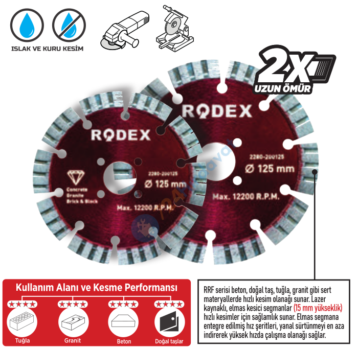 RODEX ELMAS KESME DİSKİ LAZER KAYNAKLI 115MM TURBO SEGMENT (5/20/100)