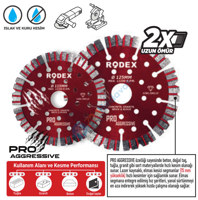 RODEX ELMAS KESME DİSKİ LAZER KAYNAKLI 150MM PRO AGGRESSIVE TURBO SEGMENT (10/10/100)