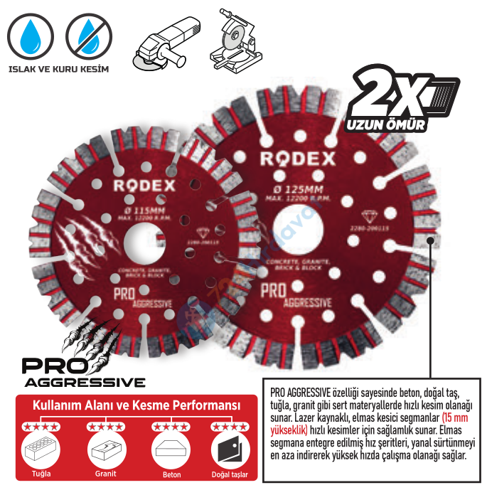 RODEX ELMAS KESME DİSKİ LAZER KAYNAKLI 180MM PRO AGGRESSIVE TURBO SEGMENT (5/20/100)