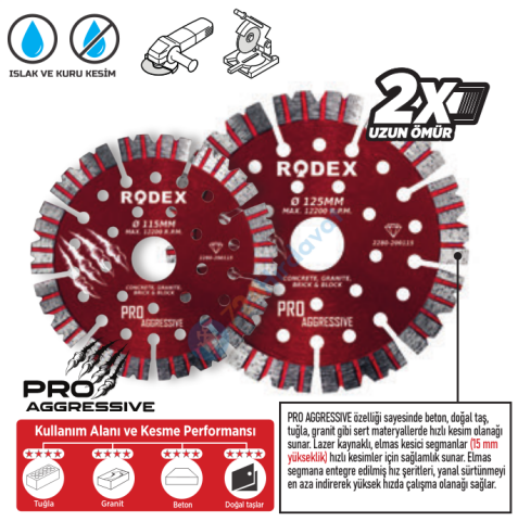 RODEX ELMAS KESME DİSKİ LAZER KAYNAKLI 180MM PRO AGGRESSIVE TURBO SEGMENT (5/20/100)