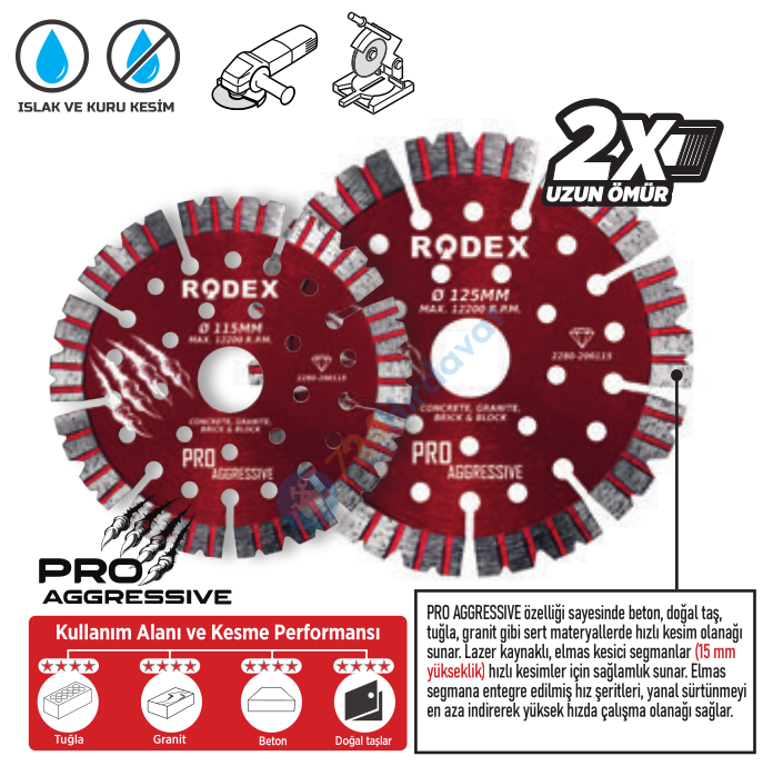 RODEX ELMAS KESME DİSKİ LAZER KAYNAKLI 230MM PRO AGGRESSIVE TURBO SEGMENT (5/10/50)