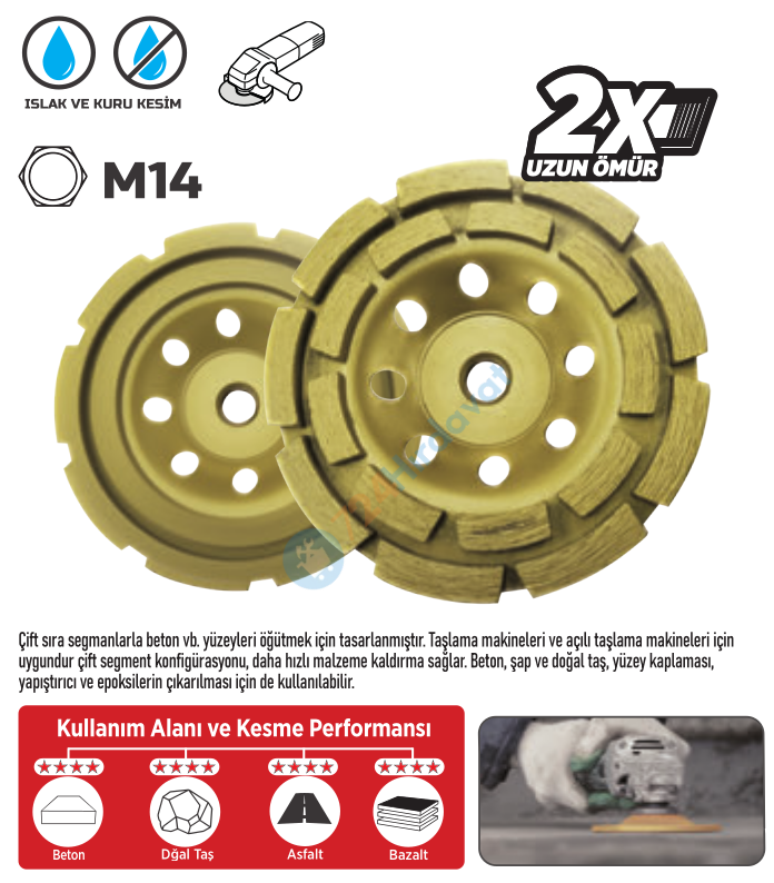 RODEX ÇİFT SIRALI ELMAS ÇANAK DİSK 115MM (4/10/40)