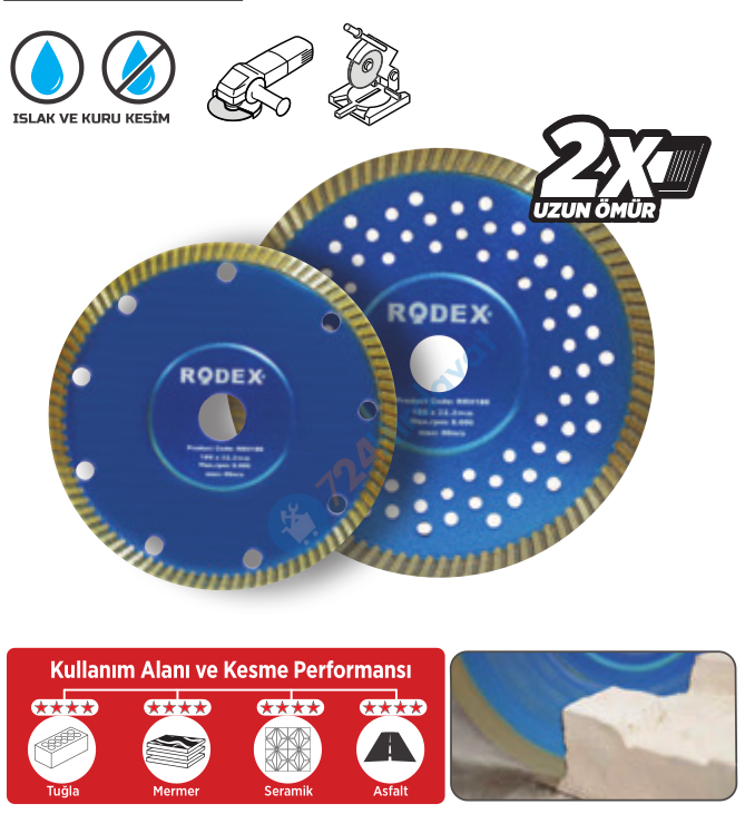 RODEX ULTRA SLİM TURBO ELMAS TESTERE 115MM FLANŞSIZ (5/20/100)