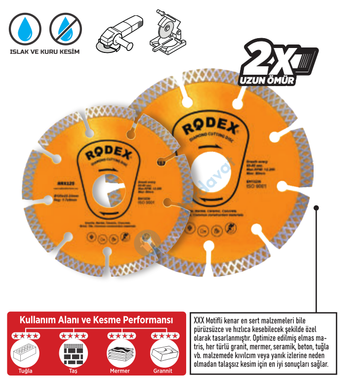 RODEX ELMAS KESME DİSKİ 115MM FAST X SEGMENT