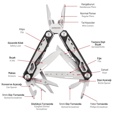 İzeltaş Multitool 15 Fonksiyonlu 155 mm