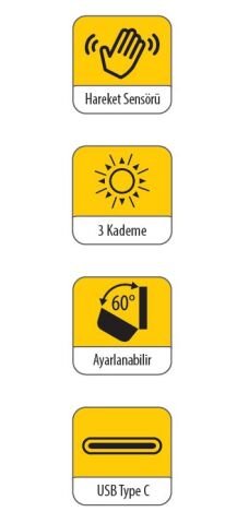 Ceta Form R12-CLR1 Renk Uyumlu LED Kafa Lambası - 200 Lümen