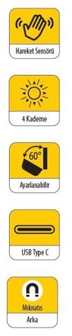 Ceta Form R12-FLS1 LED Kafa Lambası (Hareket Sensörlü) - 500 Lümen