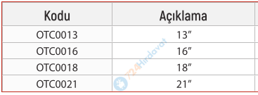 RODEX KLYTEK OTC0013 TAKIM ÇANTASI ORGANİZERLİ CO-13