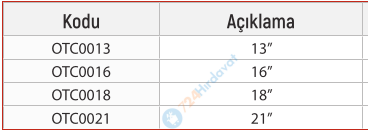 RODEDX KLYTEK OTC0021 TAKIM ÇANTASI ORGANİZERLİ CO-21