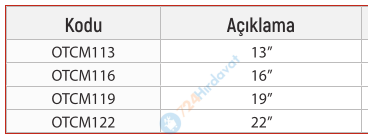 RODEX OTCM119 TAKIM ÇANTASI JUMBO METAL KİLİT 19