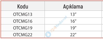 RODEX KLYTEK OTCMG22 GRİP METAL KİLİTLİ TAKIM ÇANTASI 22