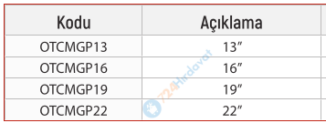 RODEX KLYTEK OTCMGP22 GRİP PLASTİK KİLİTLİ TAKIM ÇANTASI 22