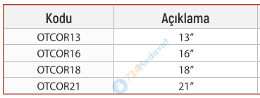 RODEX OTCOR18 18 ORG. KLASİK TAKIM ÇANTASI SİYAH