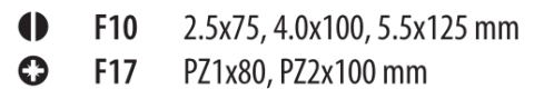 Ceta Form F99-501P 5 Parça C-PLUS Tornavida Takımı - Düz/Pozidriv