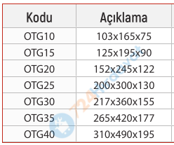 RODEX OTG25 G-25 AVADANLIK GRİ