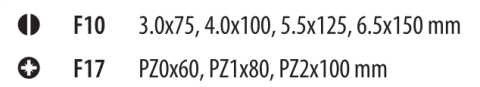 Ceta Form F99-702 7 Parça C-PLUS Tornavida Takımı - Düz/Pozidriv