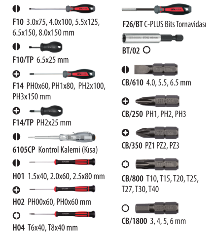 Ceta Form F99-P41 41 Parça C-PLUS Tornavida Takımı