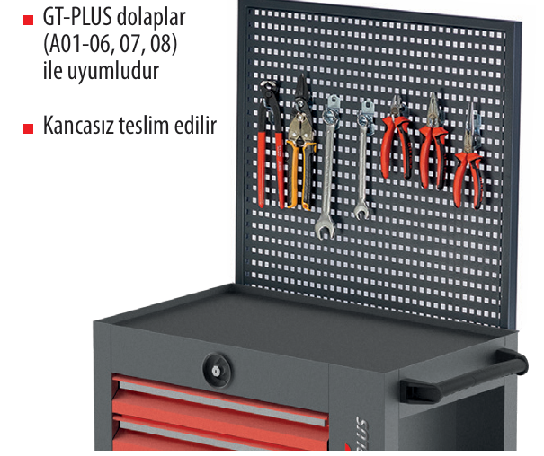 Ceta Form A01-PS Alet Panosu (GT-PLUS Serisi için)